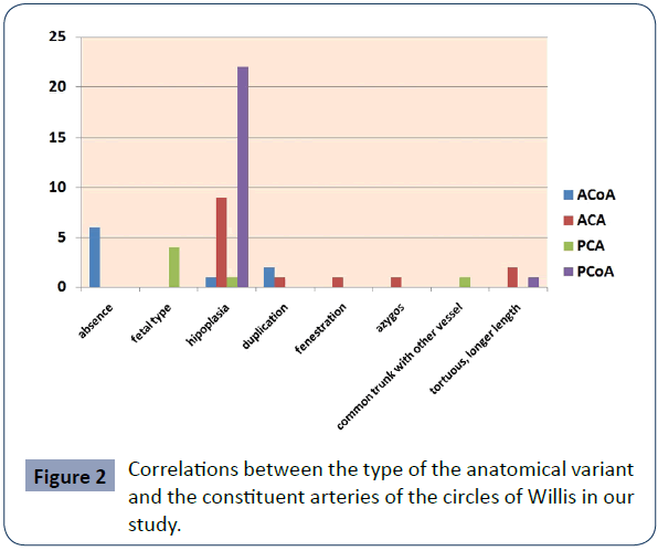 health-science-journal-variant