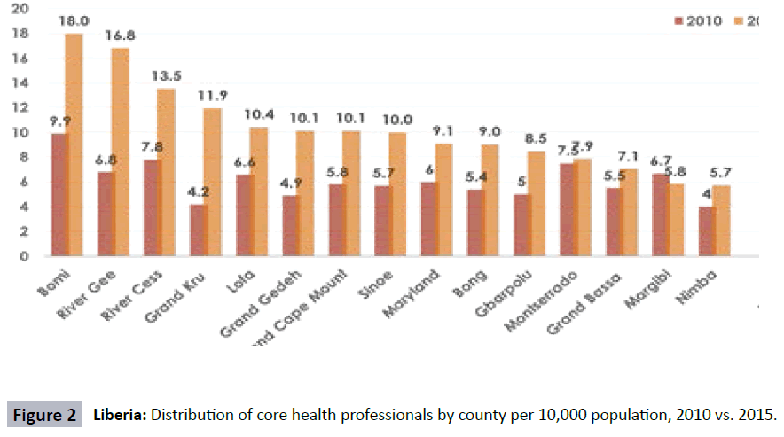 Health-Systems-Policy-Research-core-health