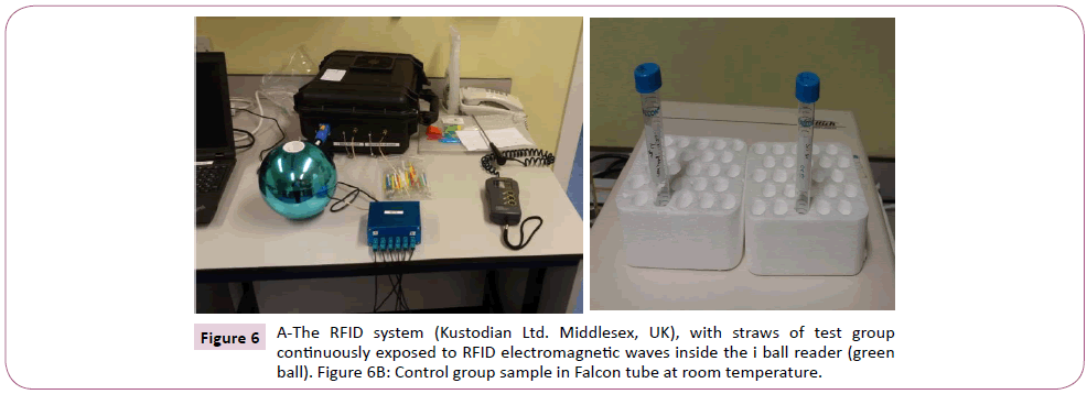 annals-clinical-laboratory-research-room-temperature