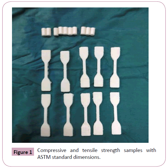 annals-clinical-laboratory-tensile-strength