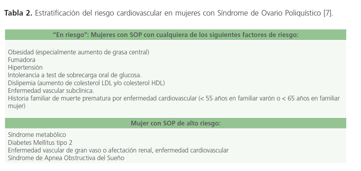 archivosdemedicina-mujeres-con