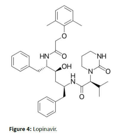 health-systems-Lopinavir