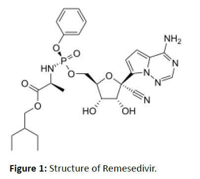 health-systems-Remesedivirhealth- systems-Remesedivir