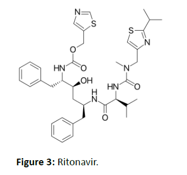 health-systems-Ritonavir