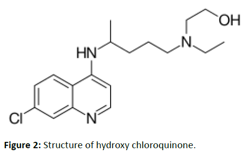 health-systems-chloroquinone