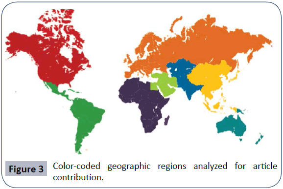 hsj-color-coded-geographic