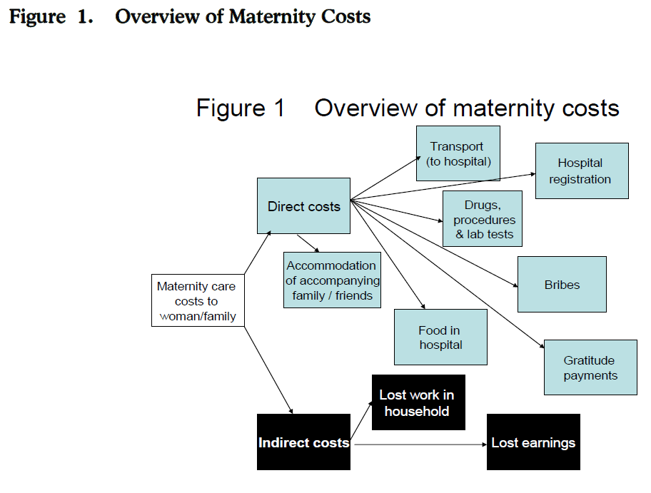 hsj-overview-maternity-costs